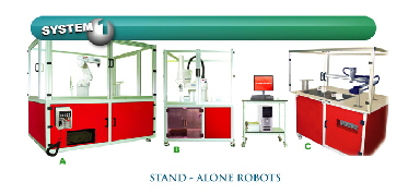 SAR System 1 (100)